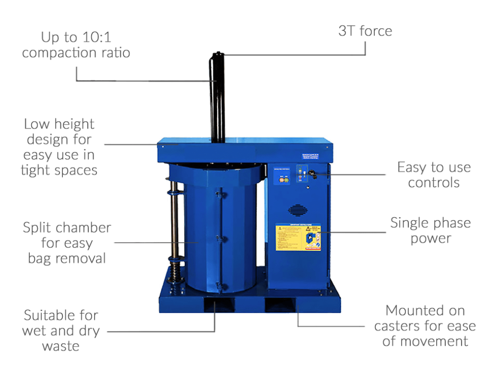 Rubbish Bag compressor