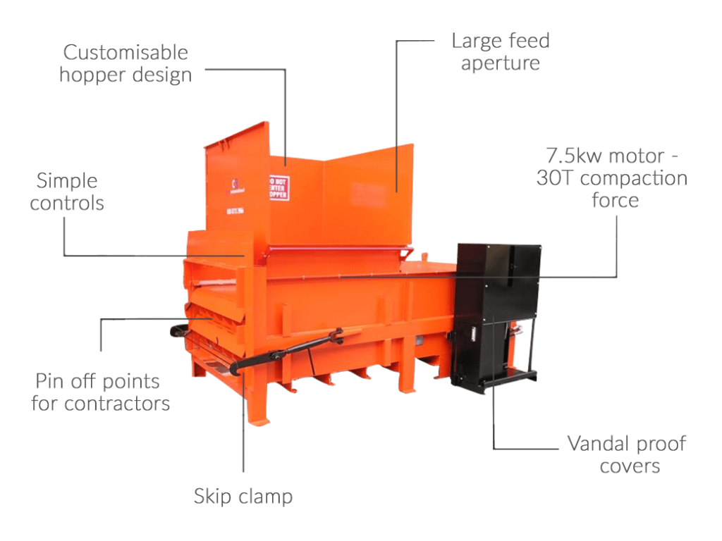 Static Compactor with Bin Lift