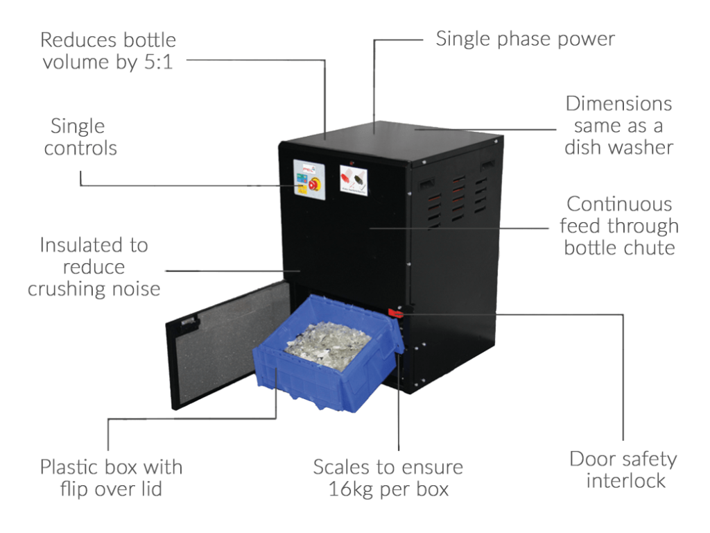 Under Counter Glass Crusher