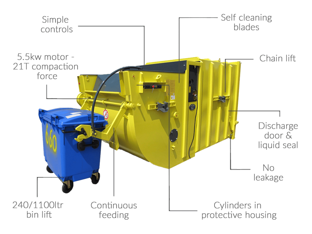 Compactor with bin lift